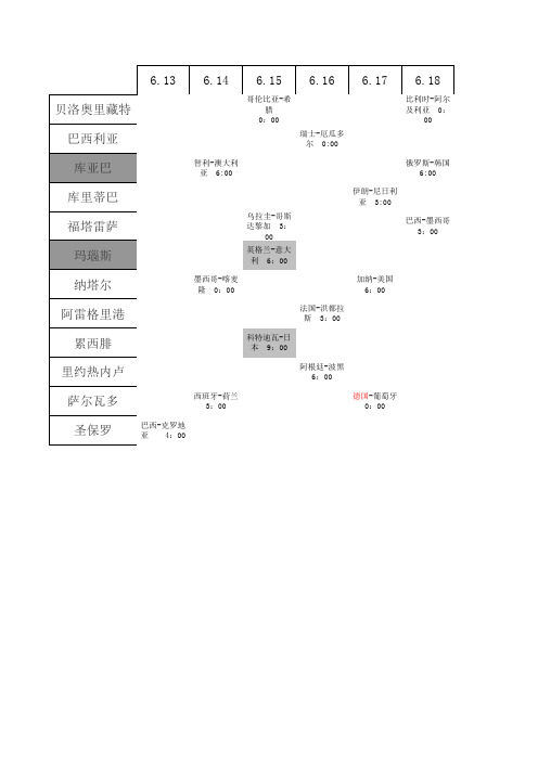 2014世界杯