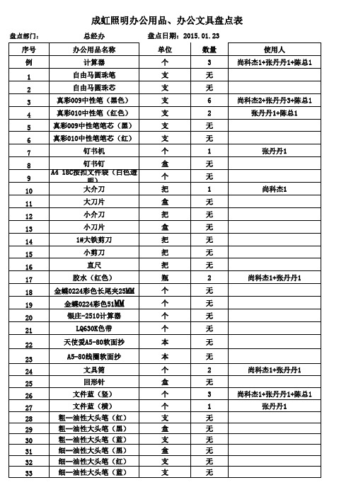 办公用品、办公文具盘点表(各部门)