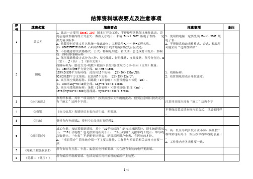 结算资料填表要点及注意事项 2014.02.07