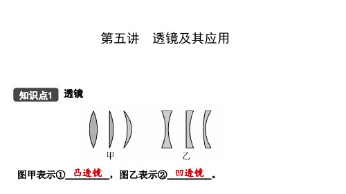 2021物理中考考点复习课件《透镜及其应用》