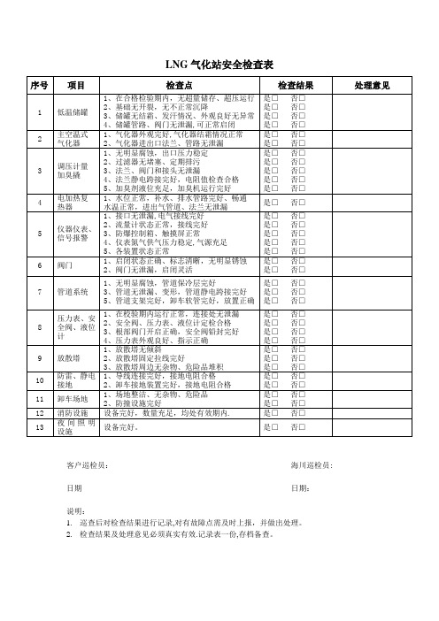 LNG气化站安全检查表(气站)