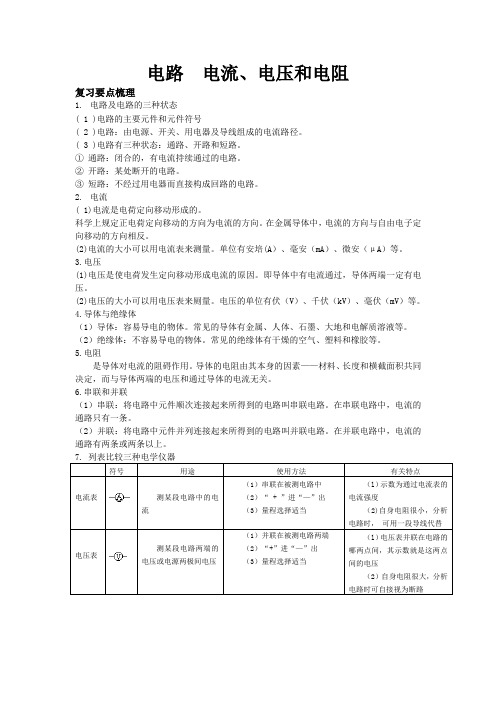 电路 电流 电压和电阻