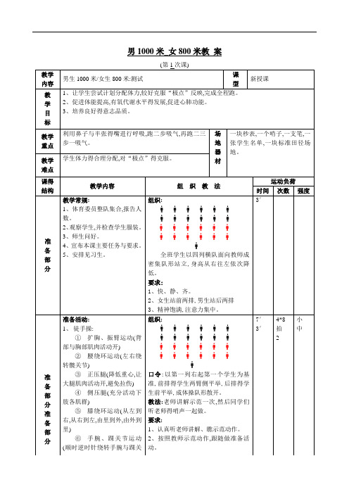 教案--男1000米_女800米