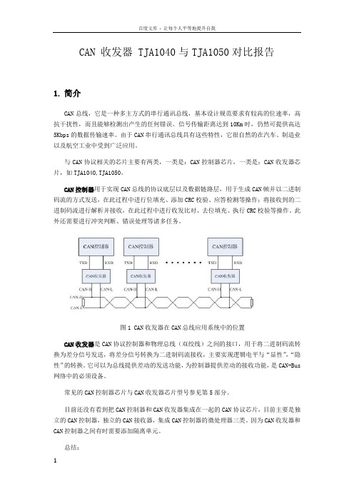 CAN收发器—TJA1040与TJA1050区别