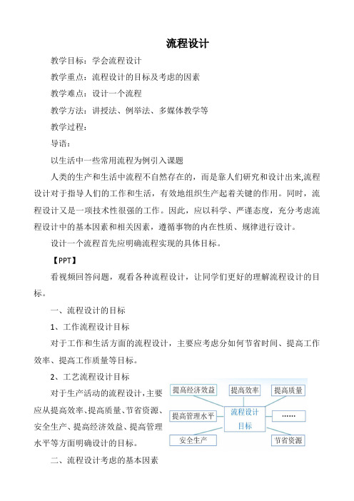 2.2流程的设计教学设计高中通用技术必修《技术与设计2》