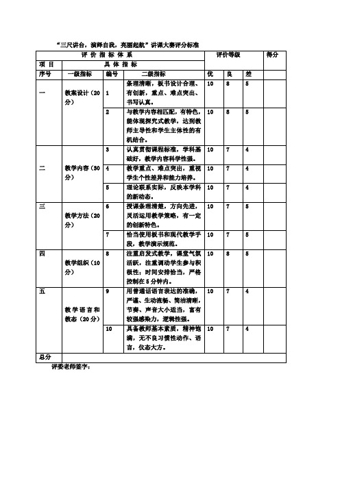 讲课评分表