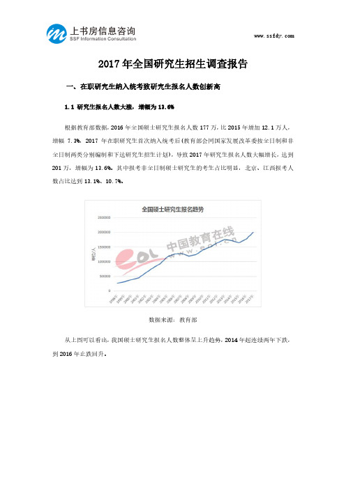 2017年全国研究生招生调查报告-上书房信息咨询