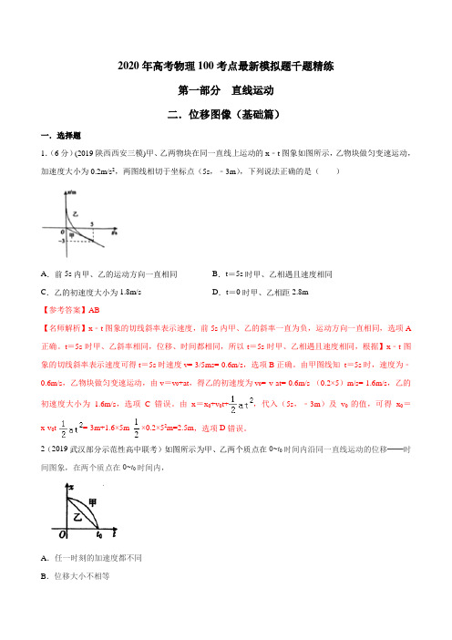 专题1.2 位移图像(基础篇)(解析版)