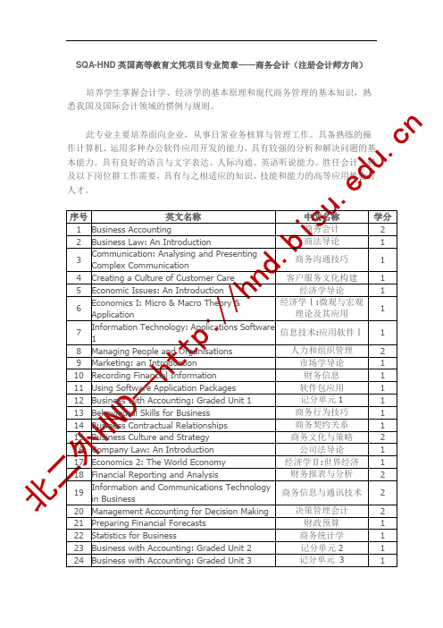 SQA-HND英国高等教育文凭项目专业简章——商务会计(注册会计师方向)