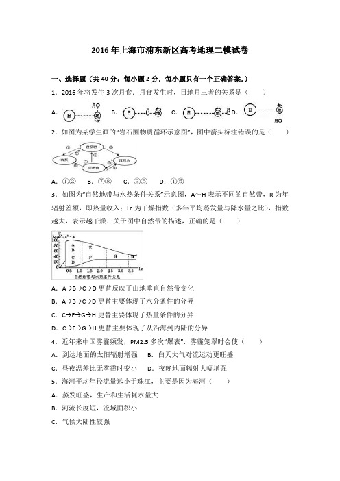 2016年上海市浦东新区高考地理二模试卷(解析版)