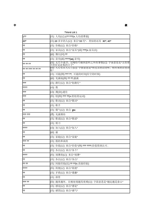 韩国语TOPIK中级必备词汇