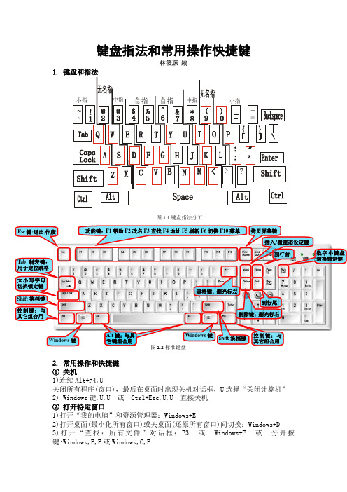 键盘指法和常用操作快捷键