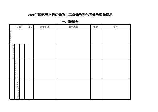 国家基本医疗保险、工伤保险和生育保险药品目录(2009年版)