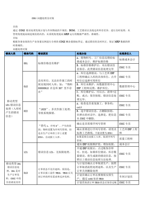 COGI问题处理及对策