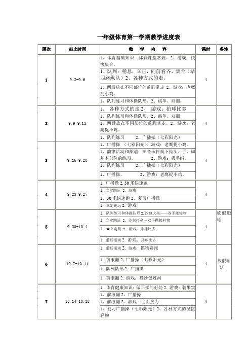 一年级体育第一学期教学进度表