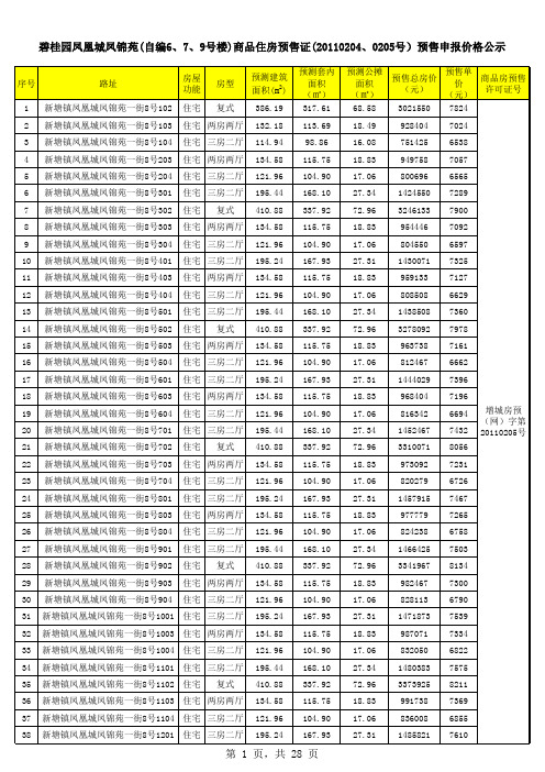 2011年4月22日,碧桂园凤凰城凤锦苑6、7、9号楼商品住房