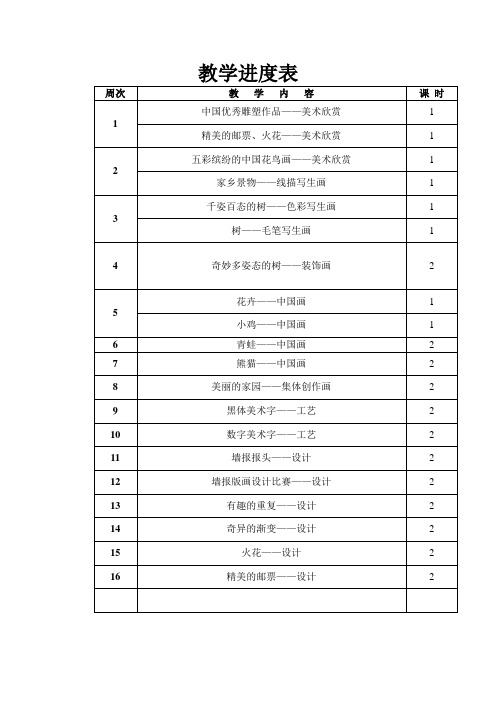 苏教版五年级美术下册教案