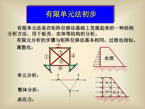 有限单元法