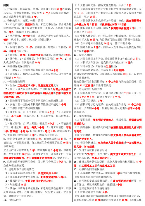 一级建造师考试 建设工程法律法规重要数字类知识点总结 必考 时间数额处罚