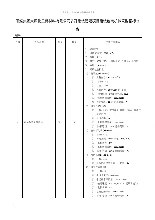 阳煤集团太原化工新材料有限公司多孔硝铵迁建项目硝铵包装