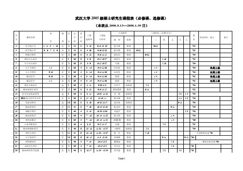 武汉大学2005级硕士研究生课程表(必修课,选修课)