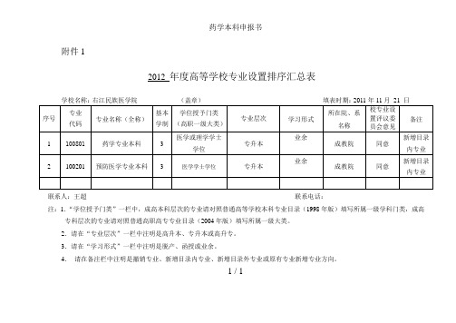 药学本科申报书