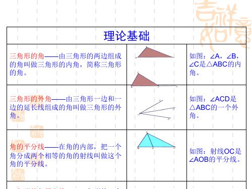 三角形内外角平分线的探索