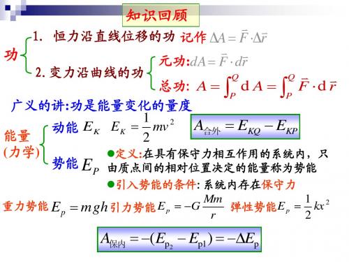 2-4功能关系