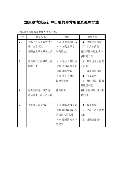 加速澄清池运行中出现的异常现象及处理方法