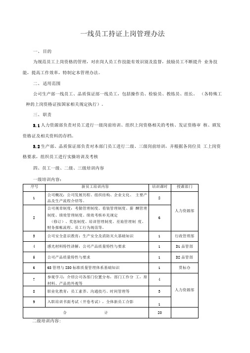 一线员工持证上岗管理办法