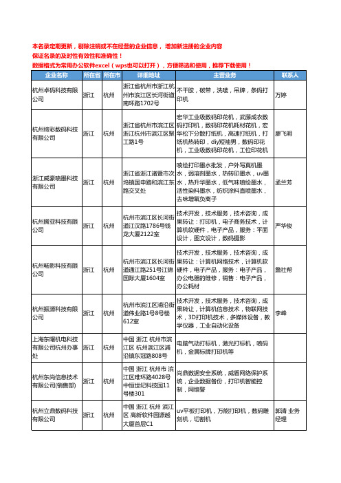 2020新版浙江省杭州打印机工商企业公司名录名单黄页大全421家