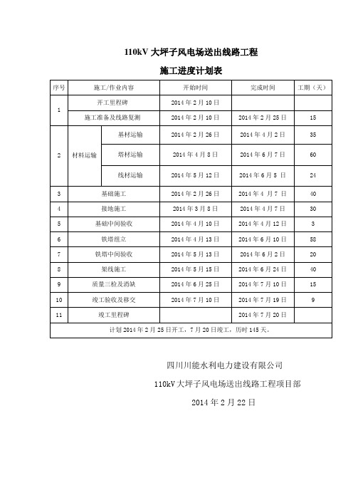 施工进度计划表