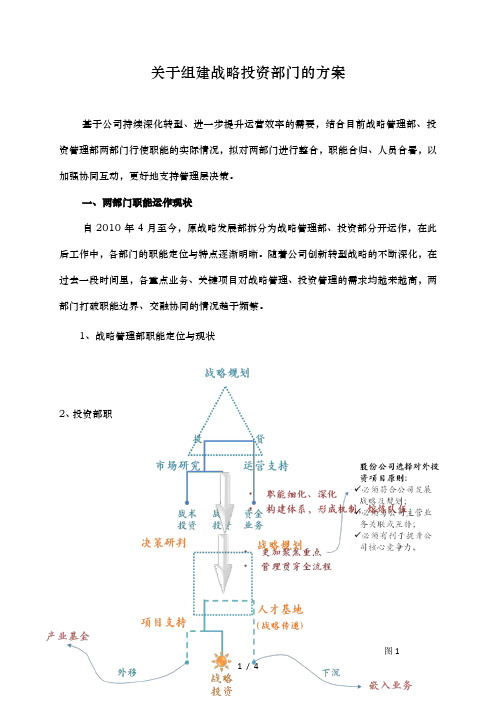 关于组建战略投资部门的方案