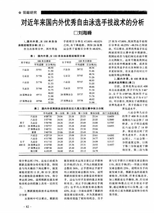 对近年来国内外优秀自由泳选手技战术的分析