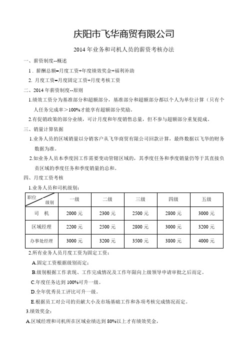 2014薪资标准