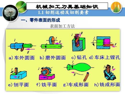 机械加工刀具基础知识ppt课件