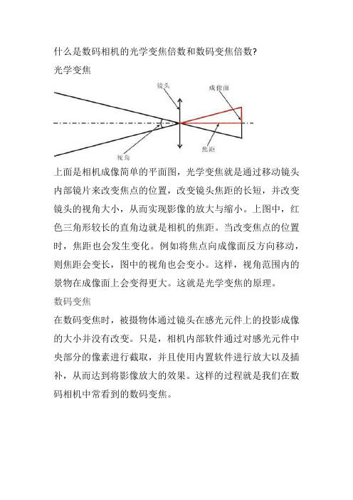 什么是数码相机的光学变焦倍数和数码变焦倍数