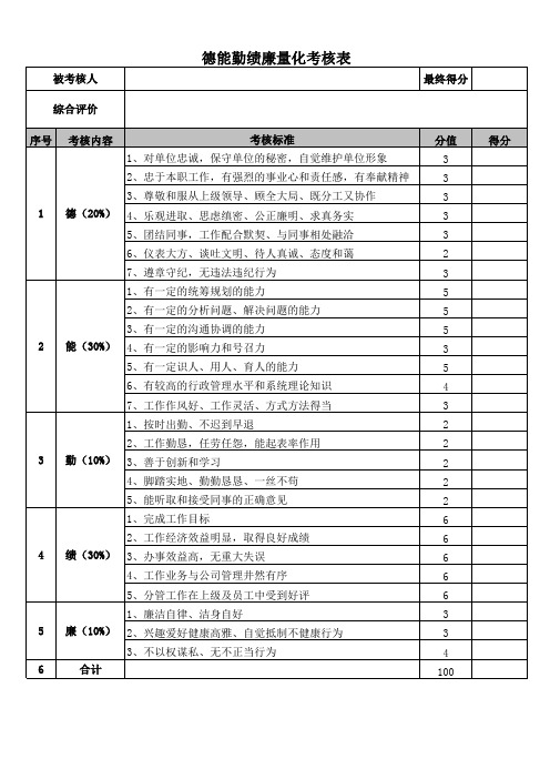 德能勤绩廉量化考核表