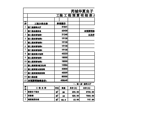 工装预算报价范本.xls