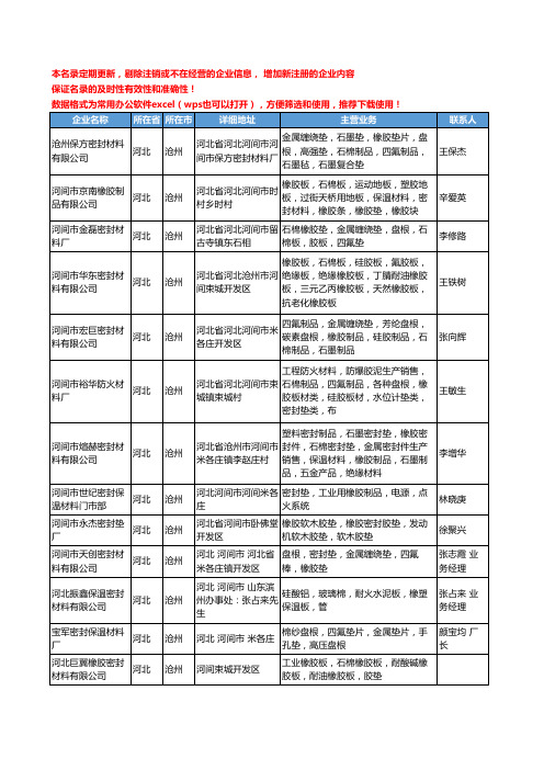 2020新版河北省沧州橡胶密封垫工商企业公司名录名单黄页大全30家