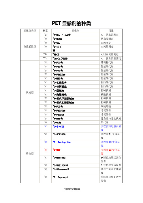 核医学(PETCT显像剂