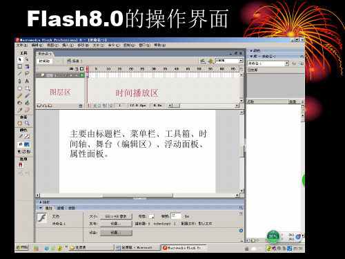 flash动画引导动画