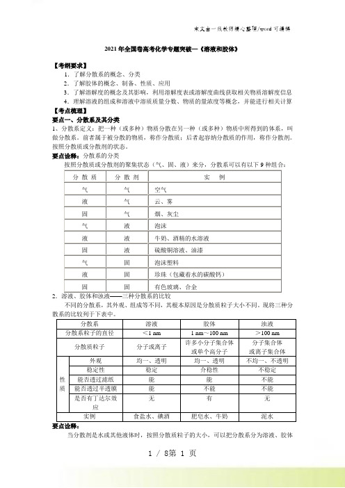 2021年全国卷高考化学专题突破—《溶液和胶体》