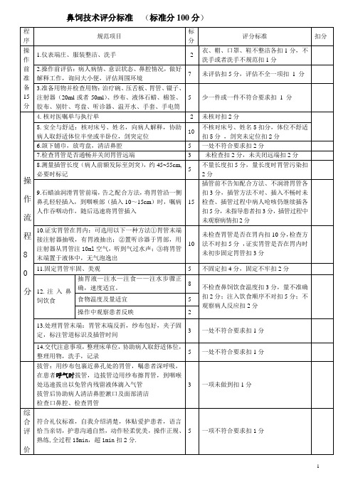 鼻饲技术评分标准