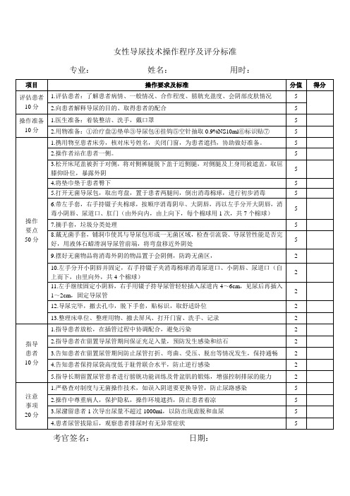 导尿技术操作程序及评分标准