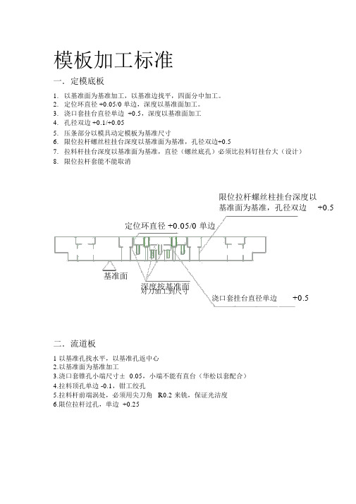 模架加工标准