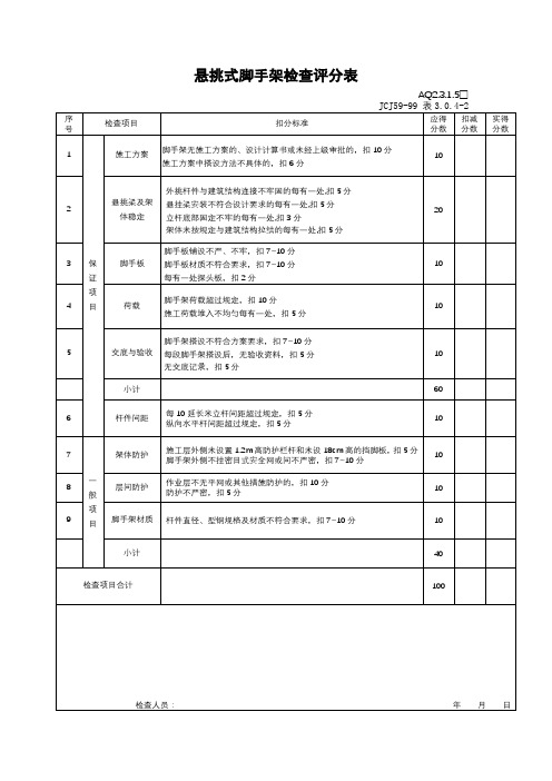 悬挑式脚手架检查评分表【模板】