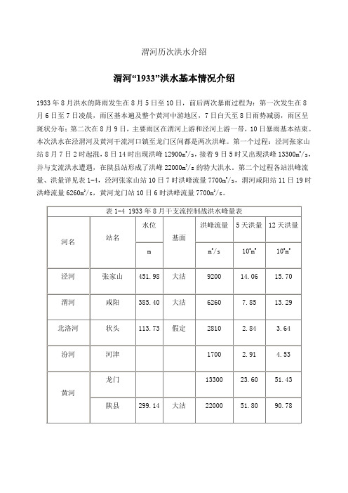 渭河历次大洪水