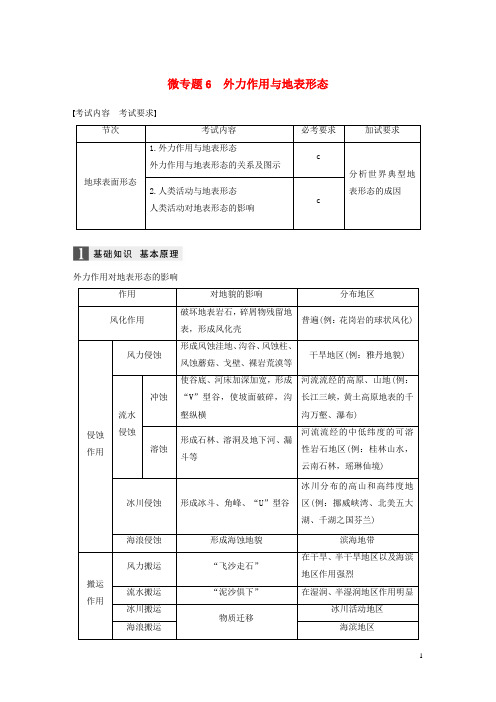 高考地理大二轮复习 专题二 地球表面的形态 微专题6 