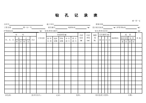 C类表格